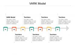 Vark model ppt powerpoint presentation pictures objects cpb