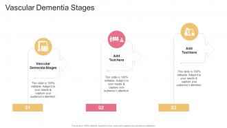 Vascular Dementia Stages In Powerpoint And Google Slides Cpb