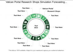 Vatican portal research shops simulation forecasting communication brand
