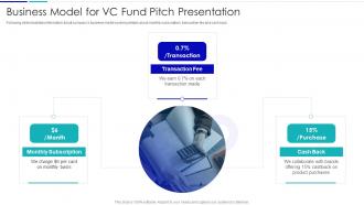 VC Fund Pitch Presentation Business Model For VC Fund Pitch Presentation