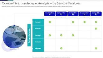 VC Fund Pitch Presentation Competitive Landscape Analysis By Service Features