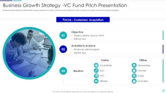 VC Fund Pitch Presentation Ppt Template