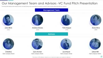 VC Fund Pitch Presentation Ppt Template