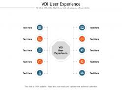 Vdi user experience ppt powerpoint presentation layouts backgrounds cpb