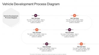 Vehicle Development Process Diagram In Powerpoint And Google Slides Cpb