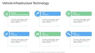 Vehicle Infrastructure Technology In Powerpoint And Google Slides Cpb