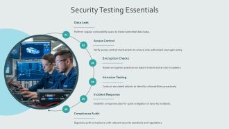 Vehicle Network Conformance Test Architecture Types PPT Template AT Images Colorful
