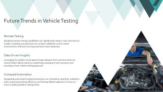 Vehicle Network Conformance Test Architecture Types PPT Template AT Impressive Colorful