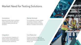 Vehicle Network Conformance Test Architecture Types PPT Template AT Interactive Colorful