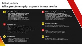 Vehicle Promotion Campaign Program To Increase Car Sales Table Of Contents Strategy SS V