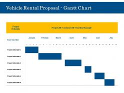 Vehicle Rental Proposal Gantt Chart Ppt Powerpoint Presentation Gallery Structure