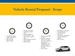 Vehicle rental proposal powerpoint presentation slides