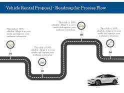Vehicle rental proposal roadmap for process flow ppt powerpoint gallery templates
