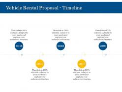 Vehicle rental proposal timeline ppt powerpoint presentation ideas template