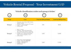 Vehicle rental proposal your investment l2035 ppt powerpoint portfolio styles