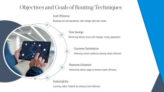 Vehicle Routing Optimization Techniques For Efficient Deliveries PPT PowerPoint AT Unique Aesthatic