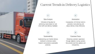 Vehicle Routing Optimization Techniques For Efficient Deliveries PPT PowerPoint AT Editable Aesthatic
