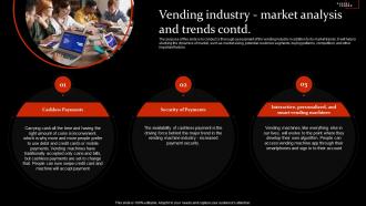 Vending Industry Market Analysis And Food Vending Machine Business Plan BP SS Multipurpose Idea