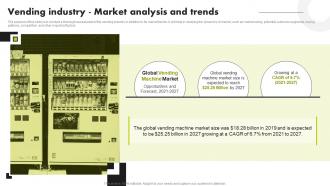 Vending Industry Market Industry Analysis And Market Trends Of Vending Business