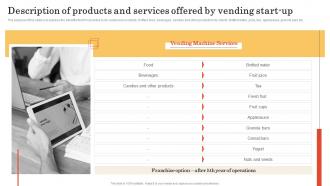Vending Machine Business Plan Description Of Products And Services Offered By Vending BP SS