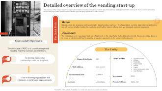 Vending Machine Business Plan Detailed Overview Of The Vending Start Up BP SS