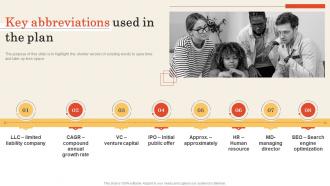 Vending Machine Business Plan Key Abbreviations Used In The Plan BP SS Vending Machine Business Plan Key Abbreviations Used In The Plan BP SS