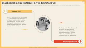 Vending Machine Business Plan Market Gap And Solution Of A Vending Start Up BP SS