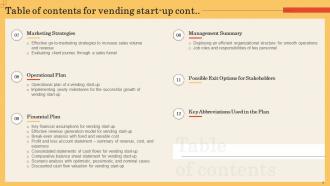 Vending Machine Business Plan Powerpoint Presentation Slides Graphical Impressive