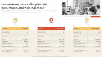 Vending Machine Business Plan Scenario Analysis With Optimistic Pessimistic And Nominal BP SS