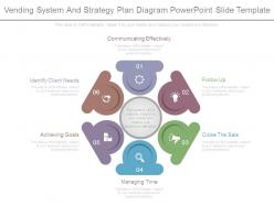 Vending System And Strategy Plan Diagram Powerpoint Slide Template