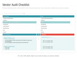 Vendor audit checklist embedding vendor performance improvement plan ppt information