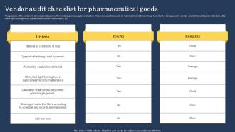 Vendor Audit Checklist For Pharmaceutical Goods