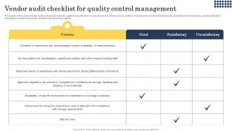 Vendor Audit Checklist For Quality Control Management