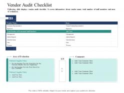 Vendor audit checklist introducing effective vpm process in the organization ppt infographics