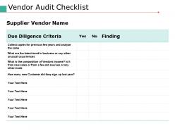 Vendor audit checklist ppt portfolio deck