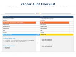 Vendor audit checklist standardizing vendor performance management process ppt ideas