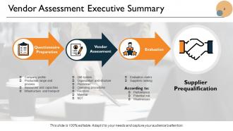 Vendor Audit PowerPoint Presentation Slides