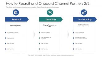 Vendor channel partner training how to recruit and onboard channel partners product