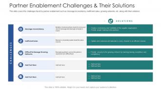 Vendor channel partner training partner enablement challenges and their solutions
