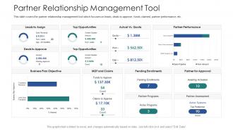 Vendor channel partner training partner relationship management tool