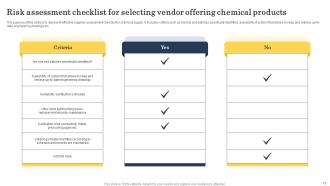 Vendor Checklist Powerpoint Ppt Template Bundles Impactful Researched