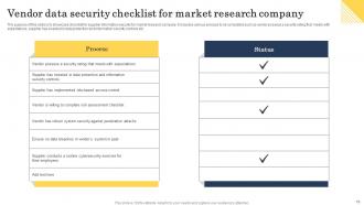 Vendor Checklist Powerpoint Ppt Template Bundles Designed Researched