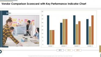 Vendor comparison scorecard with key performance indicator chart vendor scorecard