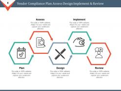 Vendor Compliance Ppt Infographic Template Graphics Example Compliance Performance