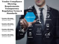 Vendor compliance showing requirements transparency regulation terms and standards