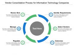 Vendor consolidation process for information technology companies