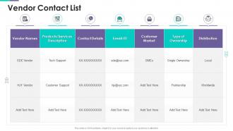 Vendor Contact List Project Support Templates Bundle