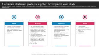 Vendor Development And Management Consumer Electronic Products Supplier Development Strategy SS V