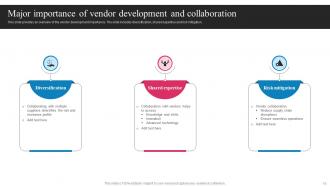 Vendor Development And Management For Effective Operations Strategy MM Graphical Unique