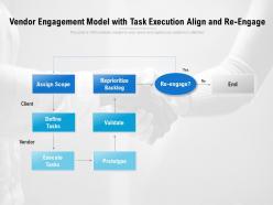 Vendor engagement model with task execution align and re engage